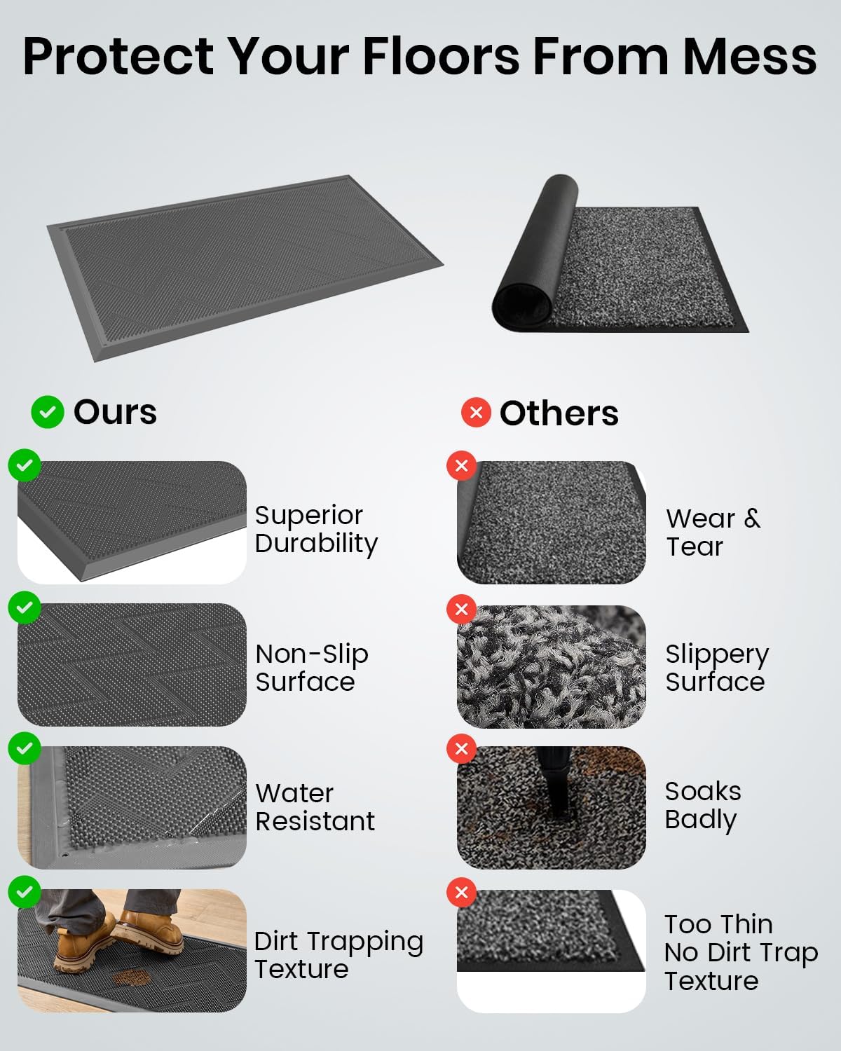 HAMARA Front Door Mat for Outside Entrance 35.5"x17" – Anti-Slip Dirt-Trapping Waterproof Rubber