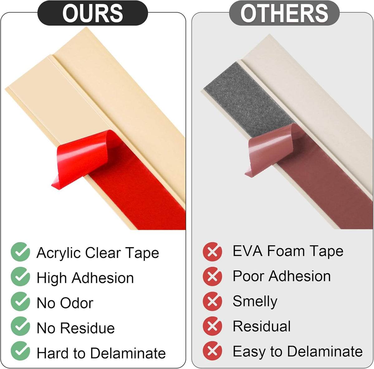 3.3Ft Carpet Floor Transition Strip, Self Adhesive Floor Edging Trim Strip, PVC Threshold Cover for