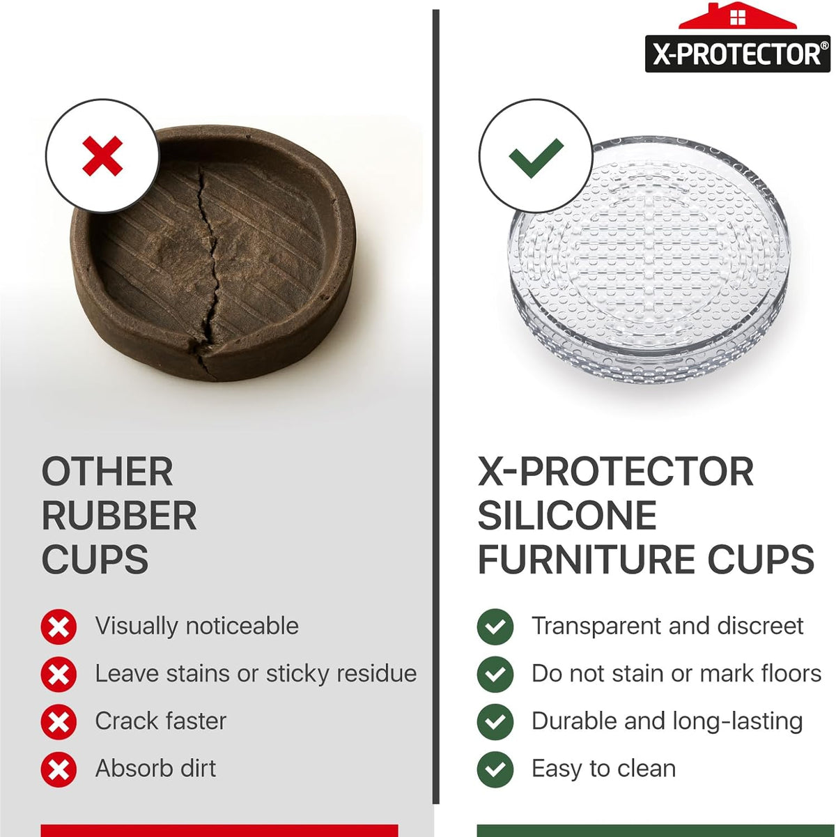 X-Protector Furniture Cups - 4 PCS 3" - Non Slip Furniture Pads for Hardwood Floors - Transparent