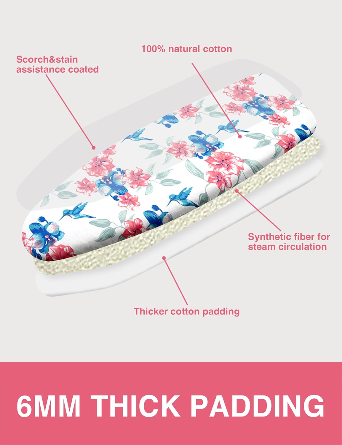 Extra Wide Ironing Board Cover and Pad,18X49 Reflective Silicone Ironing Board Cover,Resist