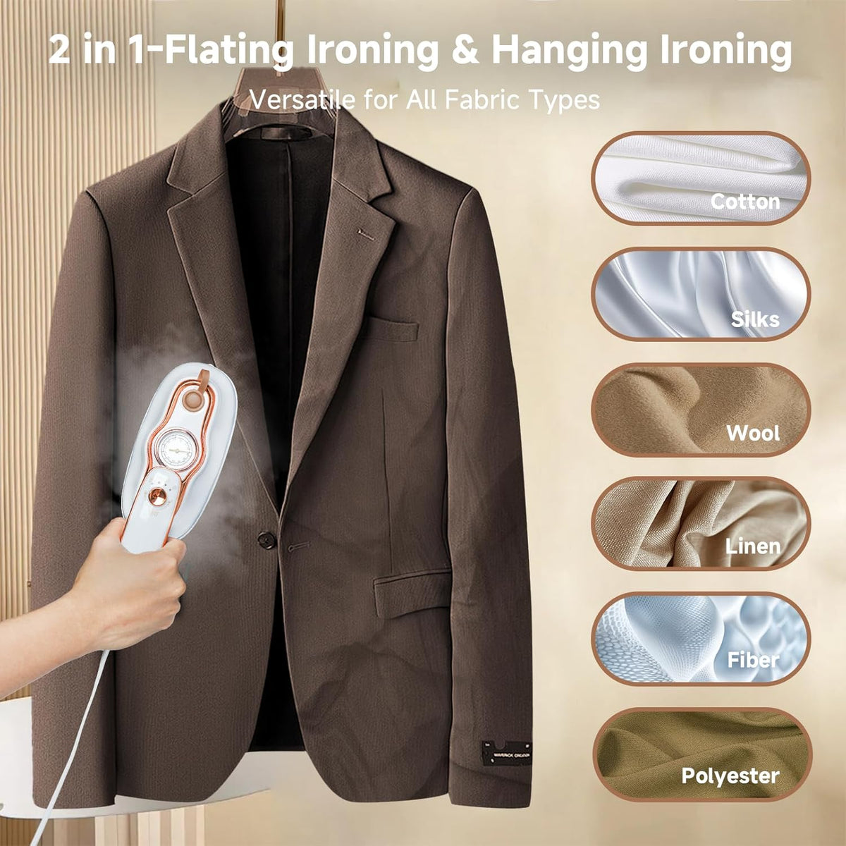 Travel Steamer for Clothes,1200W Portable Handheld Mini Garment Steamers,Steamer ＆ Iron 2 In
