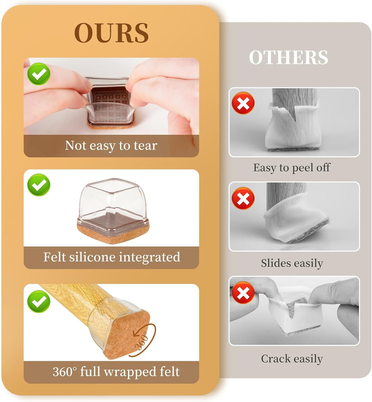 Square Chair Leg Floor Protectors Large 24Pcs,Silicone Chair Leg Protectors for Hardwood