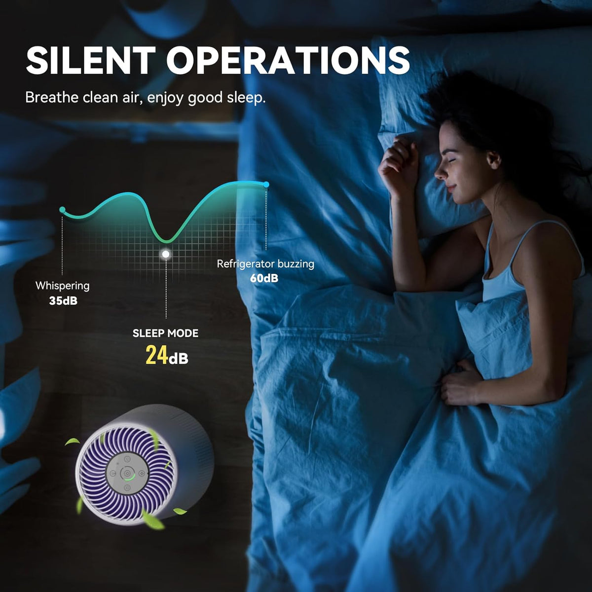 Air Purifiers for Bedroom, H13 HEPA Air Purifiers - Covers Up to 1074 ft² - 24dB Ultra-Quiet Sleep