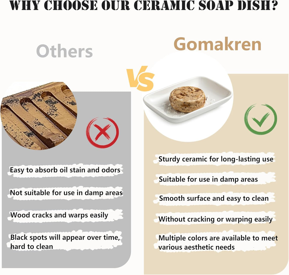 Gomakren Soap Dish, Shower Soap Holder, Ceramic Soap Dishes for Bar Soap Sponge Shampoo, Soap Saver