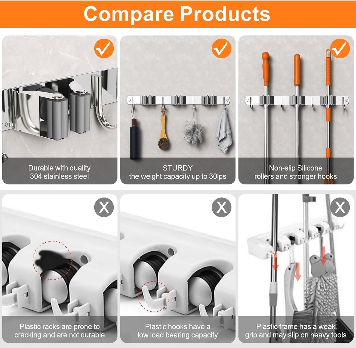Mop and Broom Holder Wall Mount, Upgraded Broom Organizer Wall Mount, Stainless Steel Broom Hanger