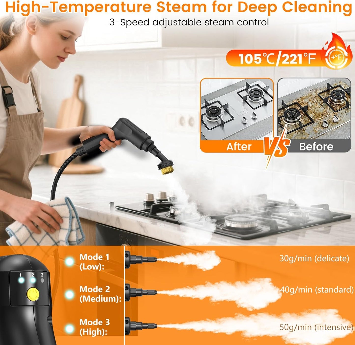 Pressurized Steam Cleaner, 3-Level Adjustable Handheld Steamer Cleaning for Home, 15s Fast Heat-Up
