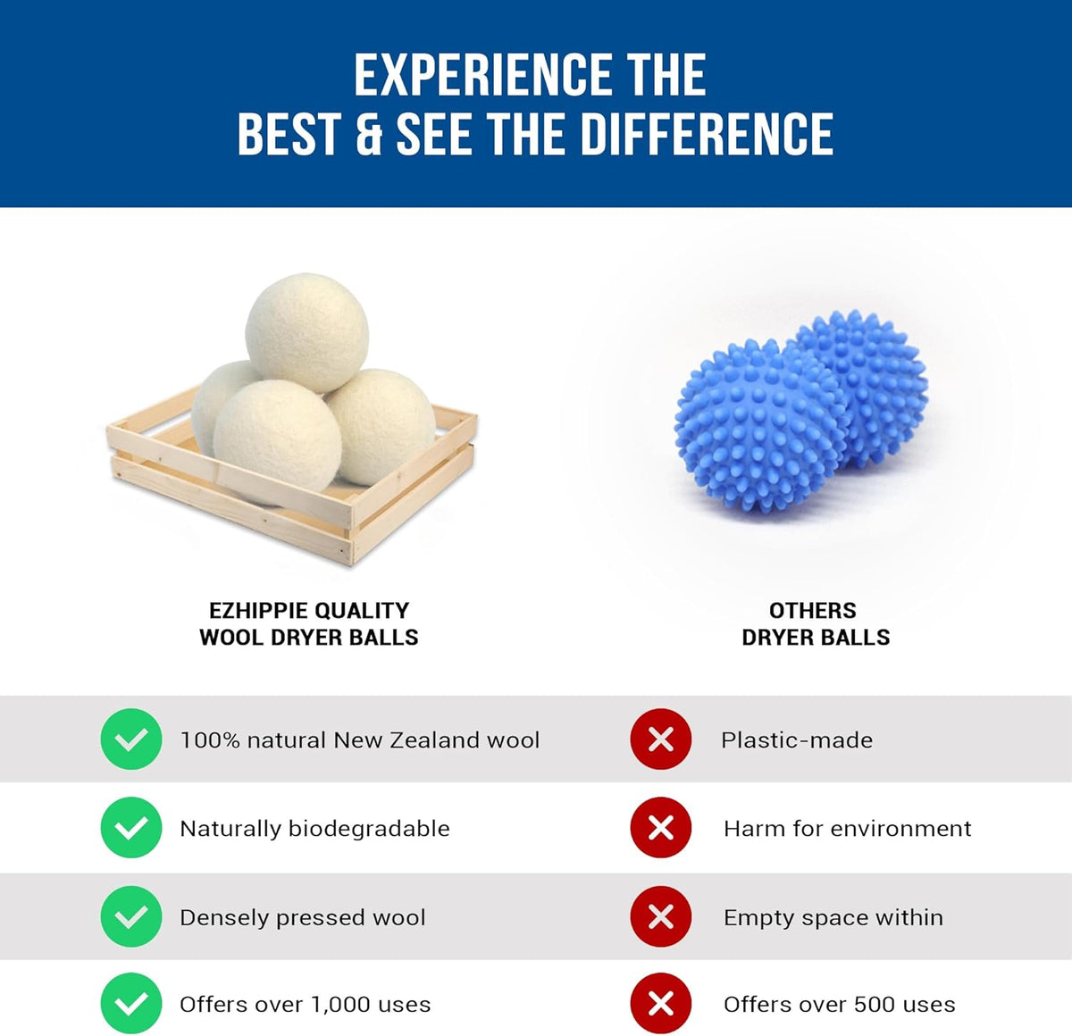 Ezhippie Quality Wool Dryer Balls - 6 XL Pack - 1000+ Loads - Pure Organic Wool - Reusable Natural