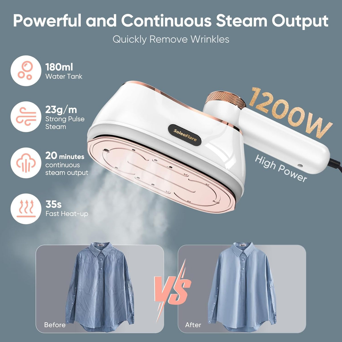 Steamer for Clothes & Iron 2in1, 1200W Travel Steam Iron, 5 Modes LCD, 180ml for 20 Min Steam, UL