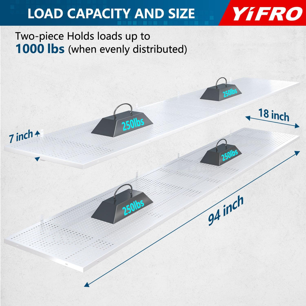 4-Pack 1.5x4ft Heavy Duty Garage Wall Shelving, 1000 lbs Load Capacity, Garage Storage Rack with