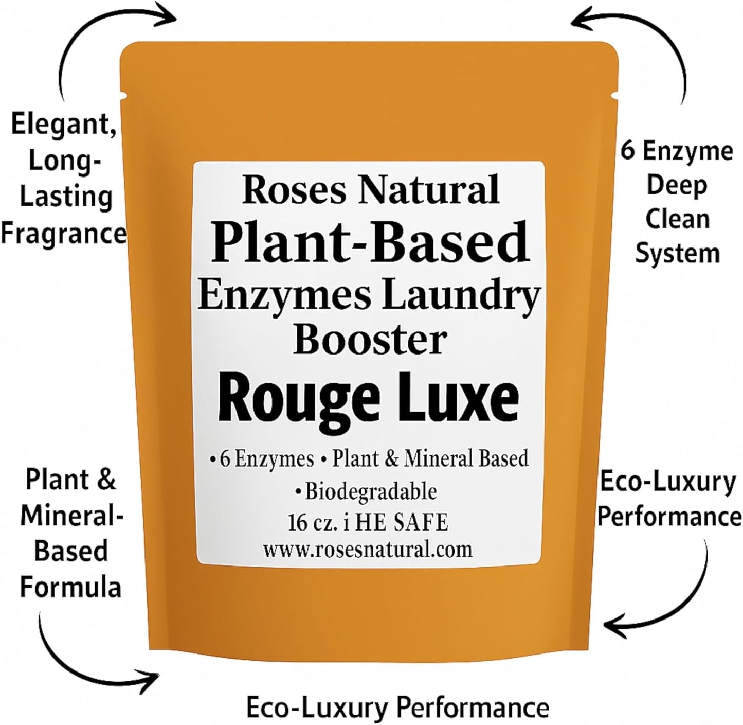 Natural Enzyme Laundry Booster – Rouge Luxe | 6 Enzymes | Deep Clean System | Luxury Amber & Musk