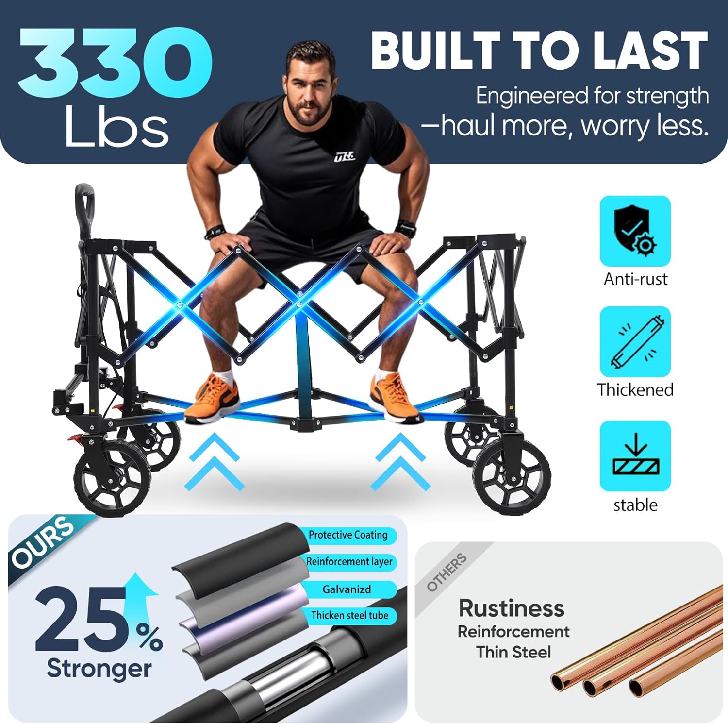 Sekey Collapsible Foldable Wagon with 330lbs Weight Capacity, Heavy Duty Folding Wagon Cart with