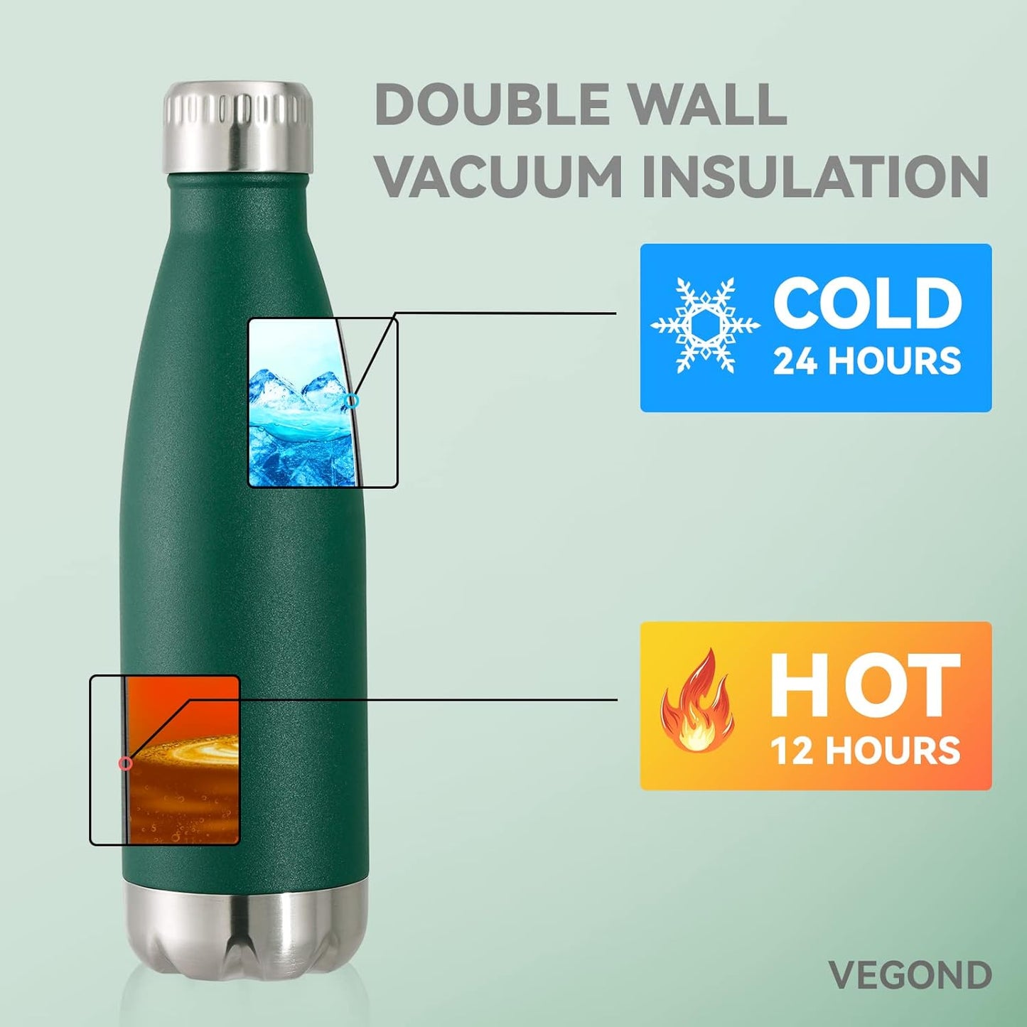 VEGOND 17oz Stainless Steel Water Bottles Bulk, Reusable Metal Sports Water Bottle Keeps Drink Hot