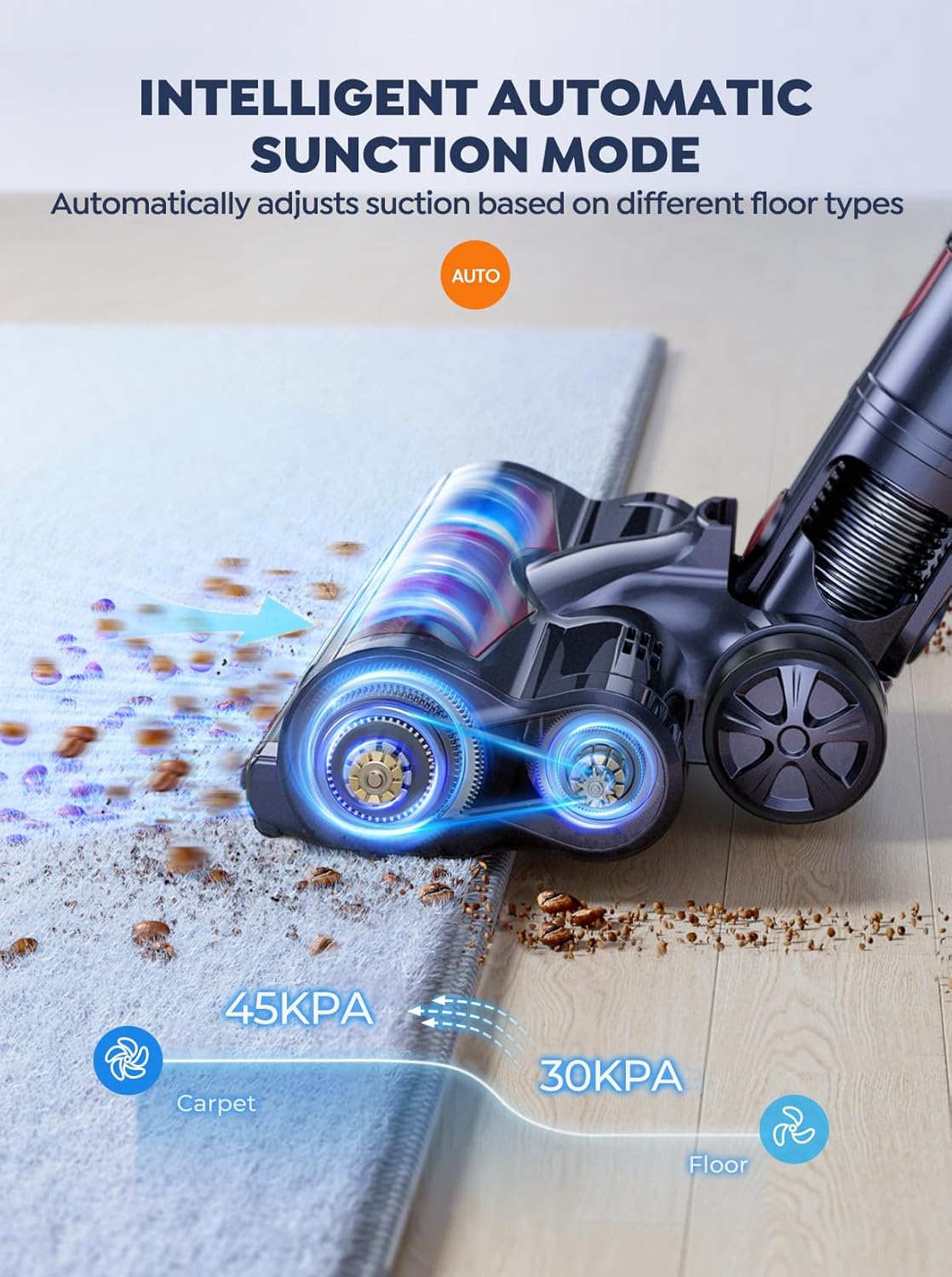 Cordless Vacuum Cleaner, 2 Batteries 110 Mins Runtime Vacuum Cleaners for Home, 45KPA 550W Stick