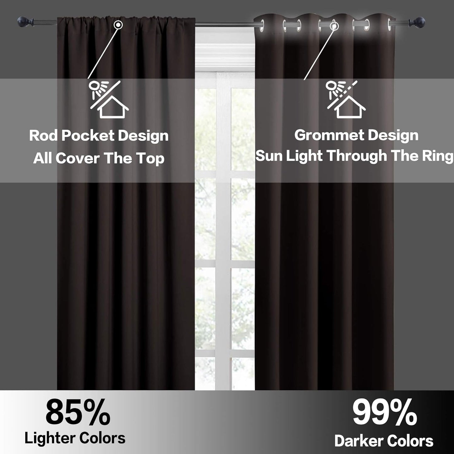 RYB HOME Bedroom Blackout Curtains - Thermal Insulated Noise Reducing Room Darkening Curtains