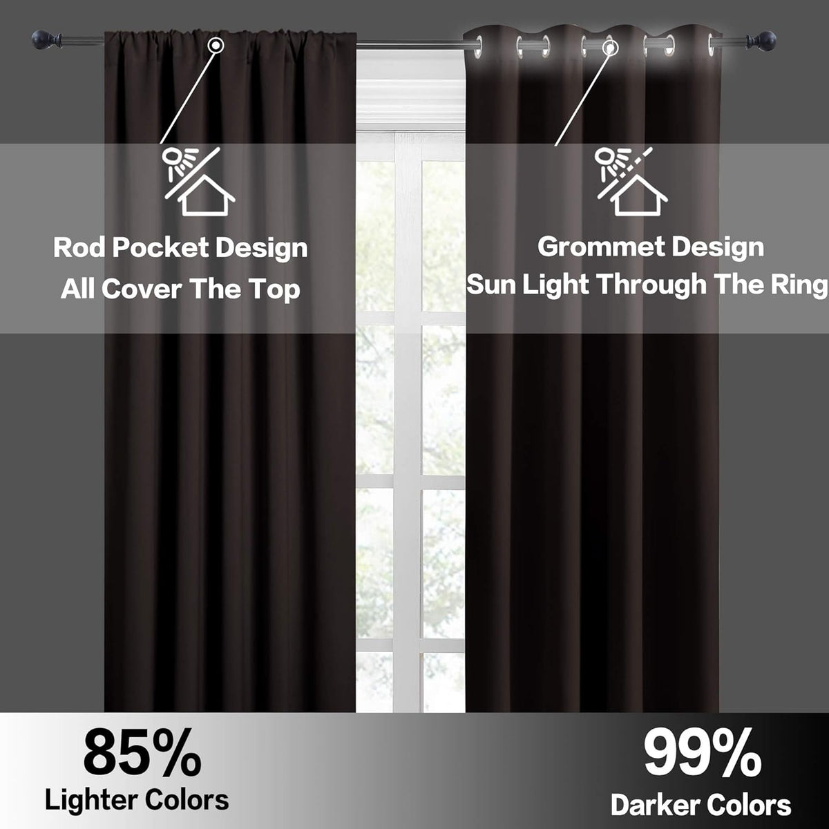 RYB HOME Bedroom Blackout Curtains - Thermal Insulated Noise Reducing Room Darkening Curtains