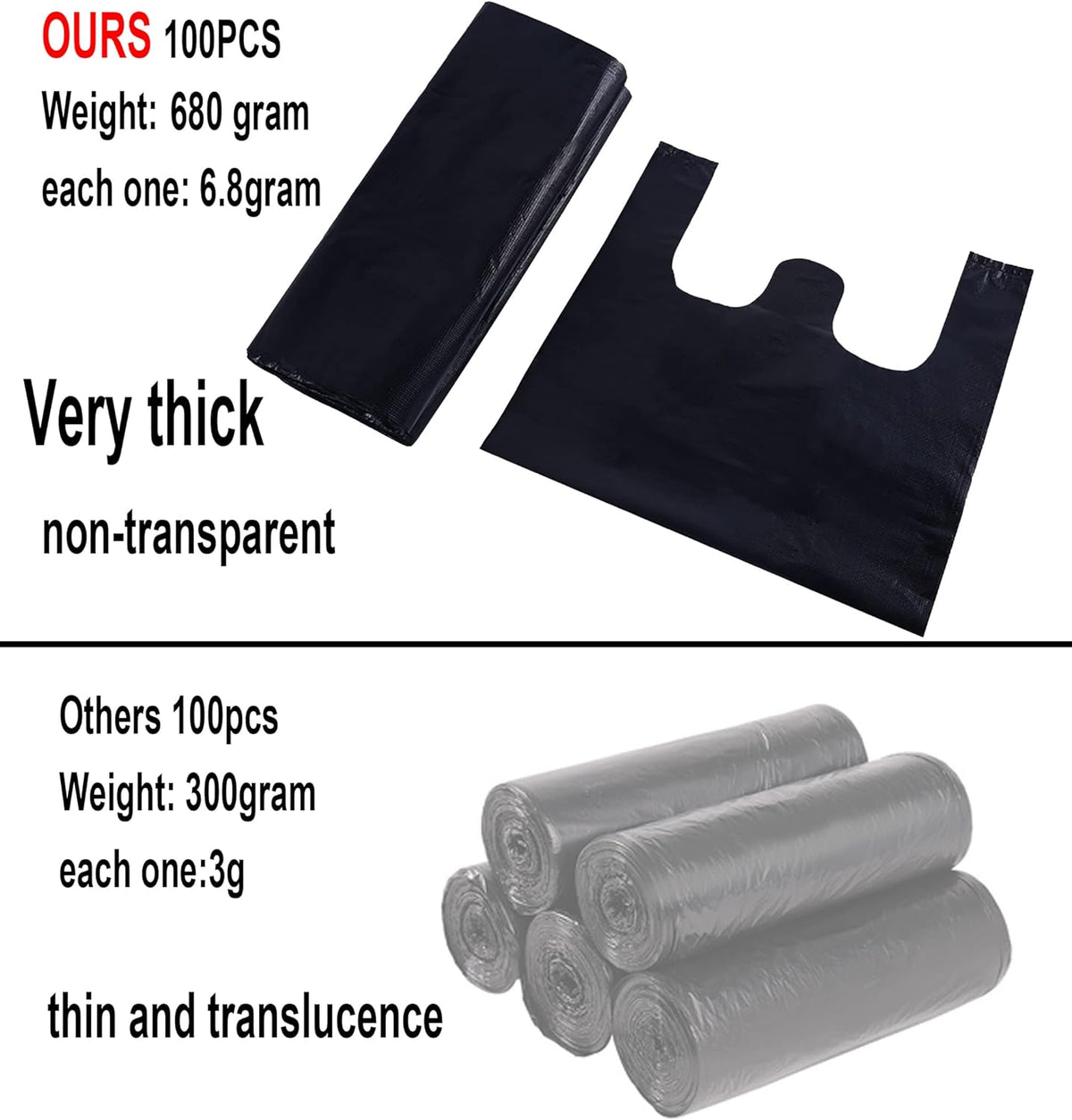 YYaaloa 100 pcs Black Trash Bags with Handles - 14x22 Super Thick 1.8mil Plastic Rubbish Bags for