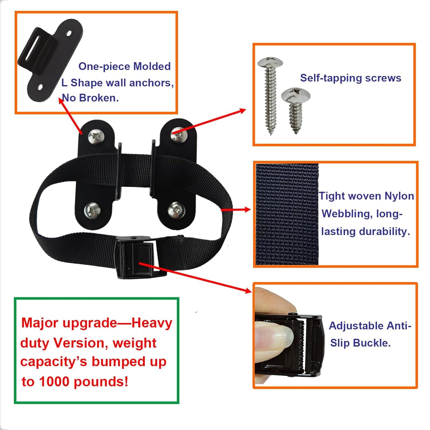 1000 lbs. Furniture Anchors, Anti Tip Straps for Furniture, Heavy Duty Safety Wall Anchors for