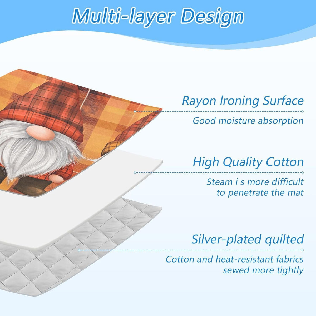 Orange Plaid Thanksgiving Gnomes Ironing Mat Thickened Ironing Blanket Travel Portable Double-Side