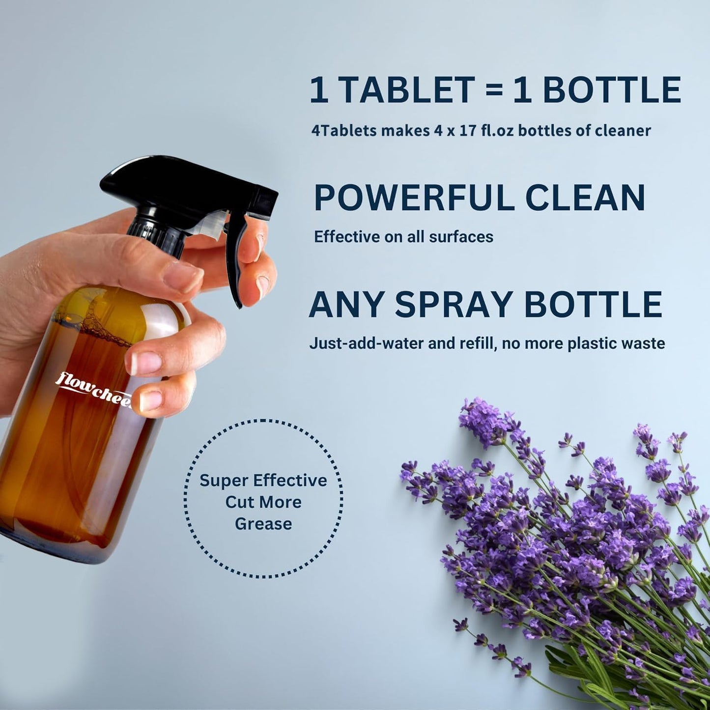 Multi Surface Cleaner Refills -All Purpose Cleaning Tablets-Makes 192 fl oz(12 x 16 Fl oz) Bottles