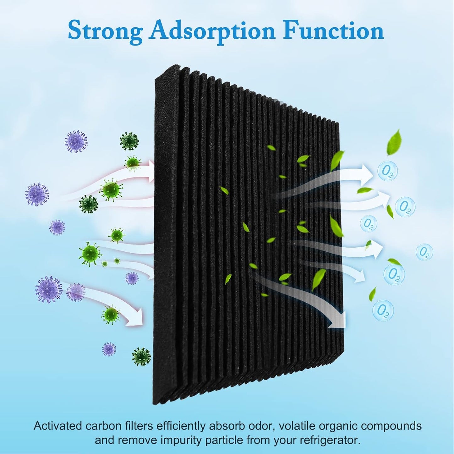 Refrigerator Air Filter Replacement 8 Pack, Carbon Activated Air Filter Compatible with Frigidaire