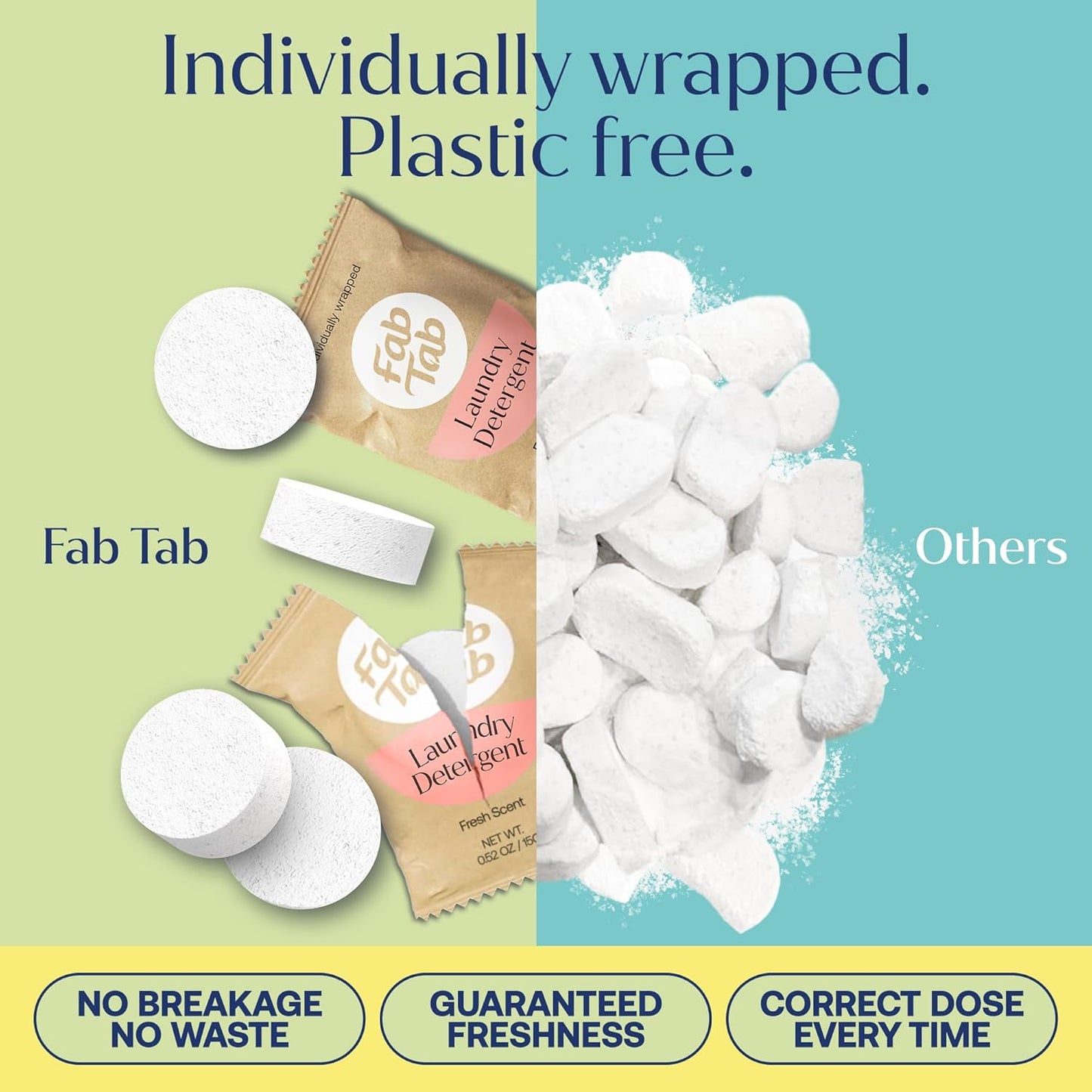 Fab Tab Laundry Detergent Tablets, Plant-Based Formula, Removes Tough Stains, Plastic-Free