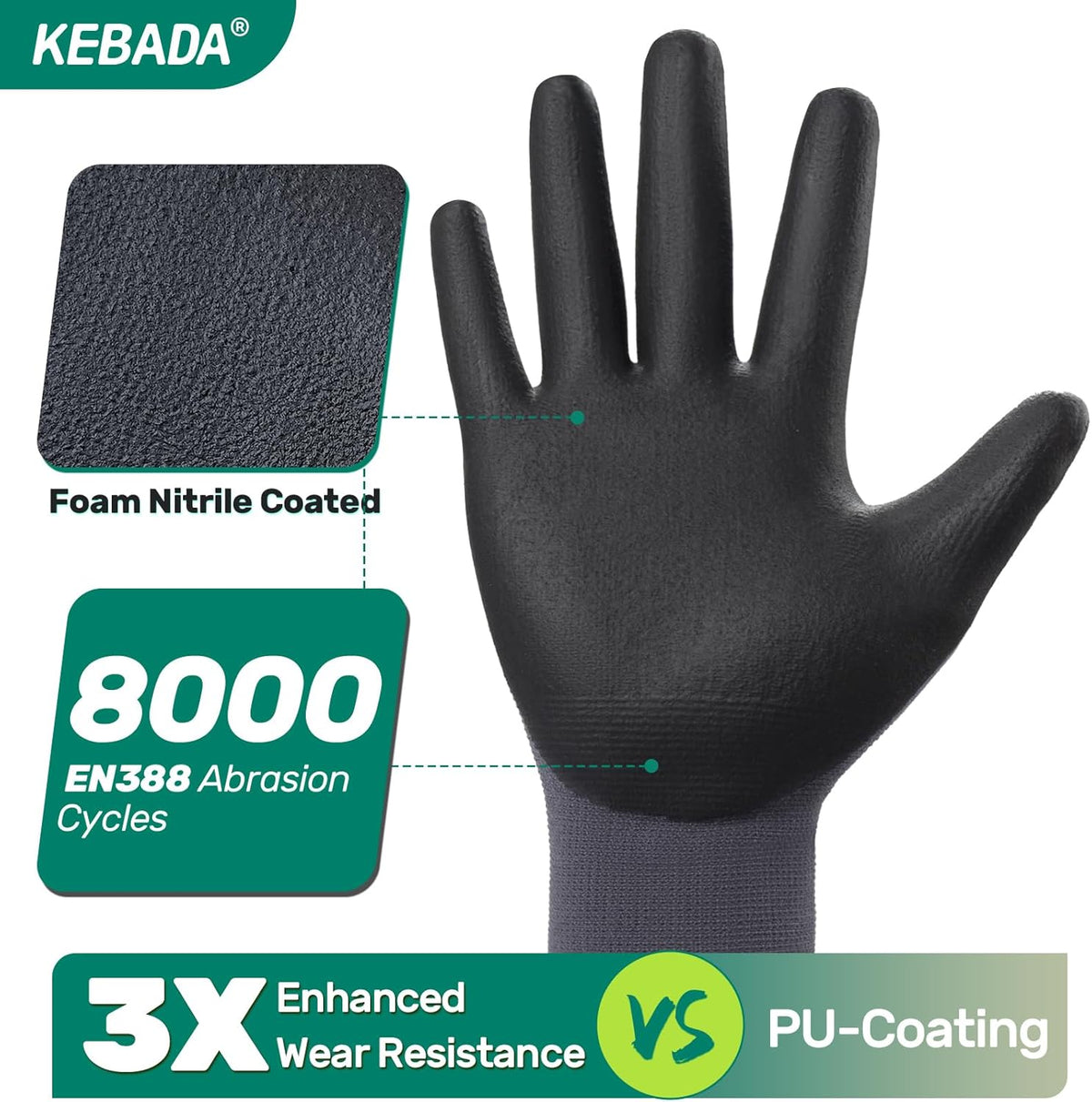12 Pairs Work Gloves for Men and Women, Nitrile Coated Safety Protective Gloves with Grip, Ideal