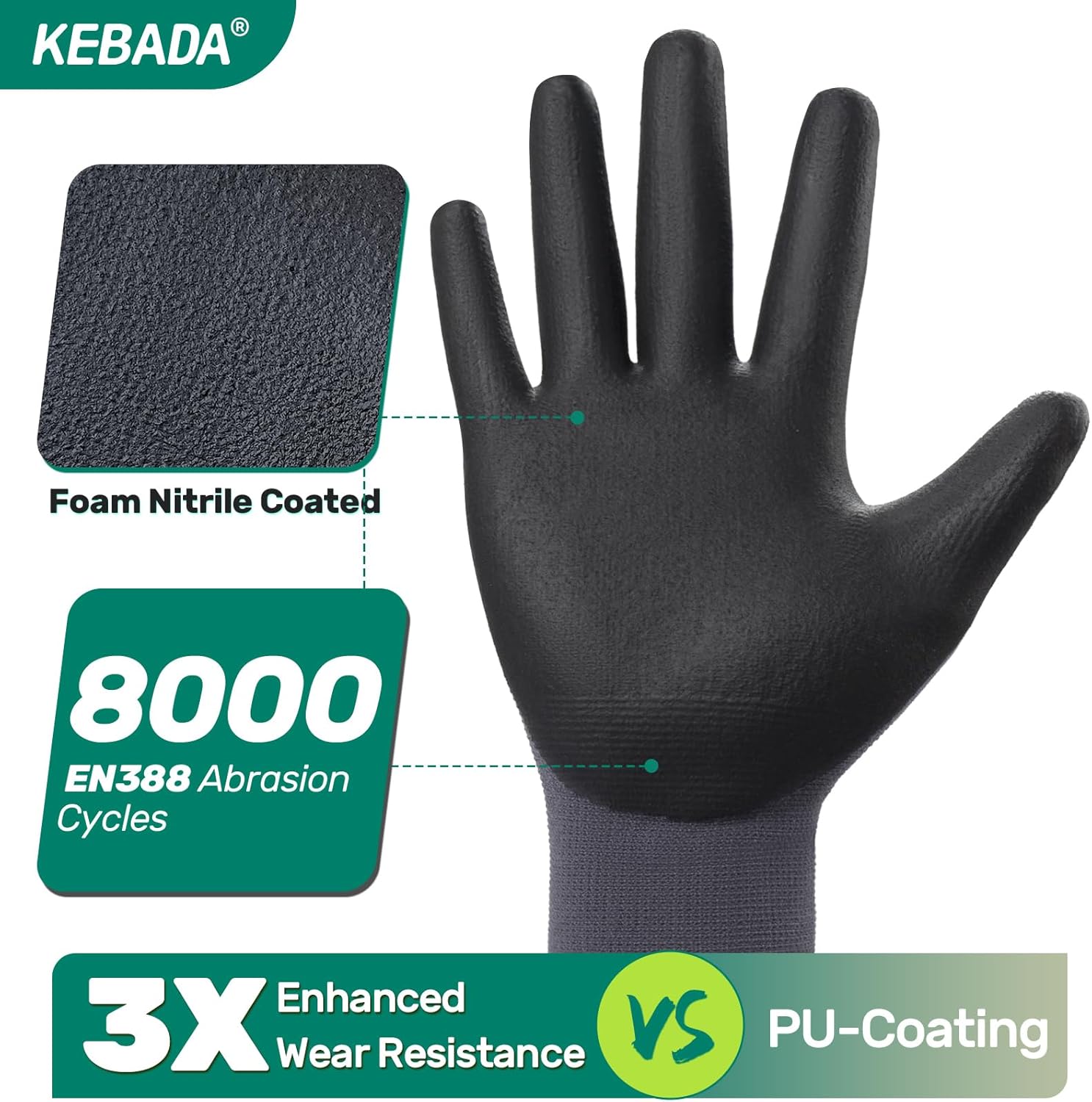 12 Pairs Work Gloves for Men and Women, Nitrile Coated Safety Protective Gloves with Grip, Ideal
