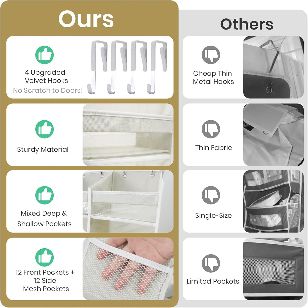 HOMELUX THEORY Heavy Duty Over the Door Organizer - Extra Wide Closet Organizers And Storage