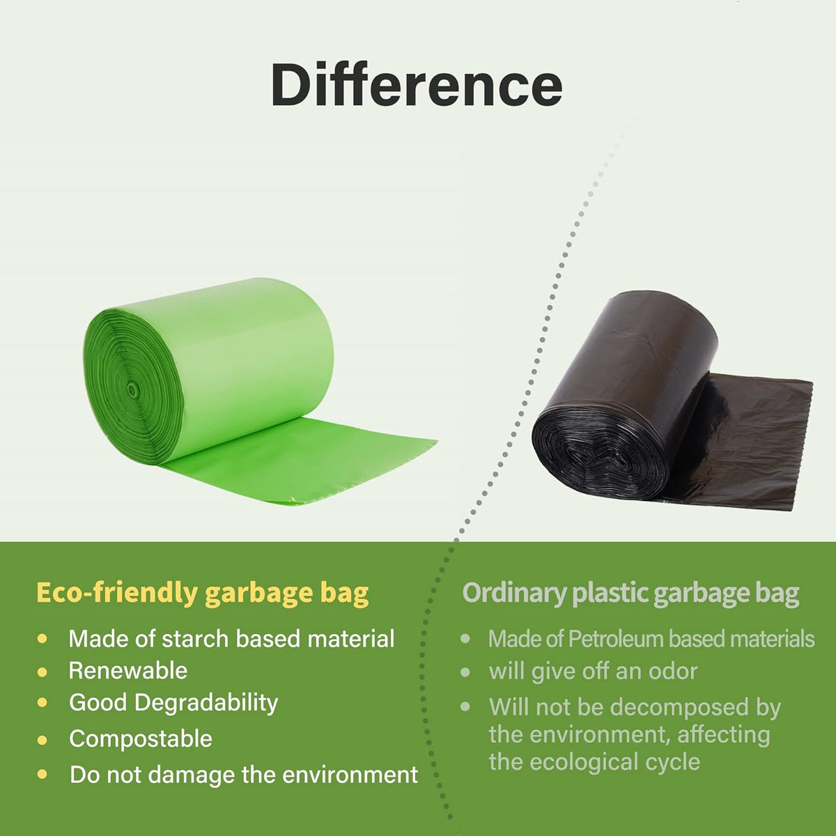 Compostable Trash Bags, 2.6 Gallon, 100 Count, 100% Compost Waste Bags for Kitchen Bathroom Office