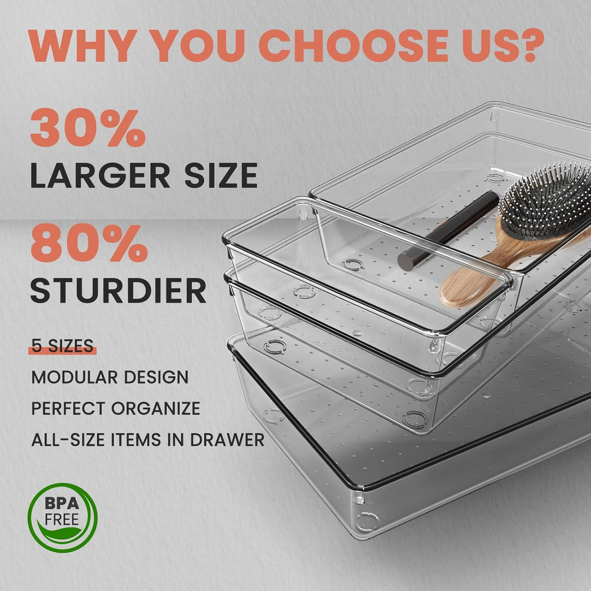 Large Clear Plastic Drawer Organizer 28 Pack - 5 Sizes (XL to small) Acrylic Drawer Organizer Trays