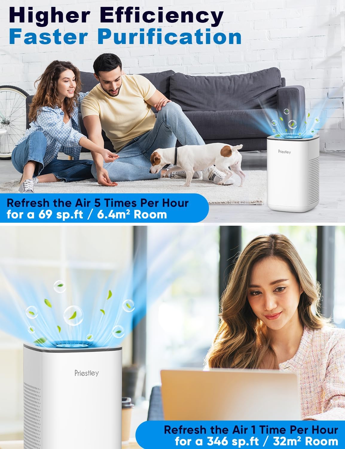 Priestley Small Air Purifiers for Home Bedroom Dorm Office Desktop, 20dB Quiet 3-in-1 HEPA Air