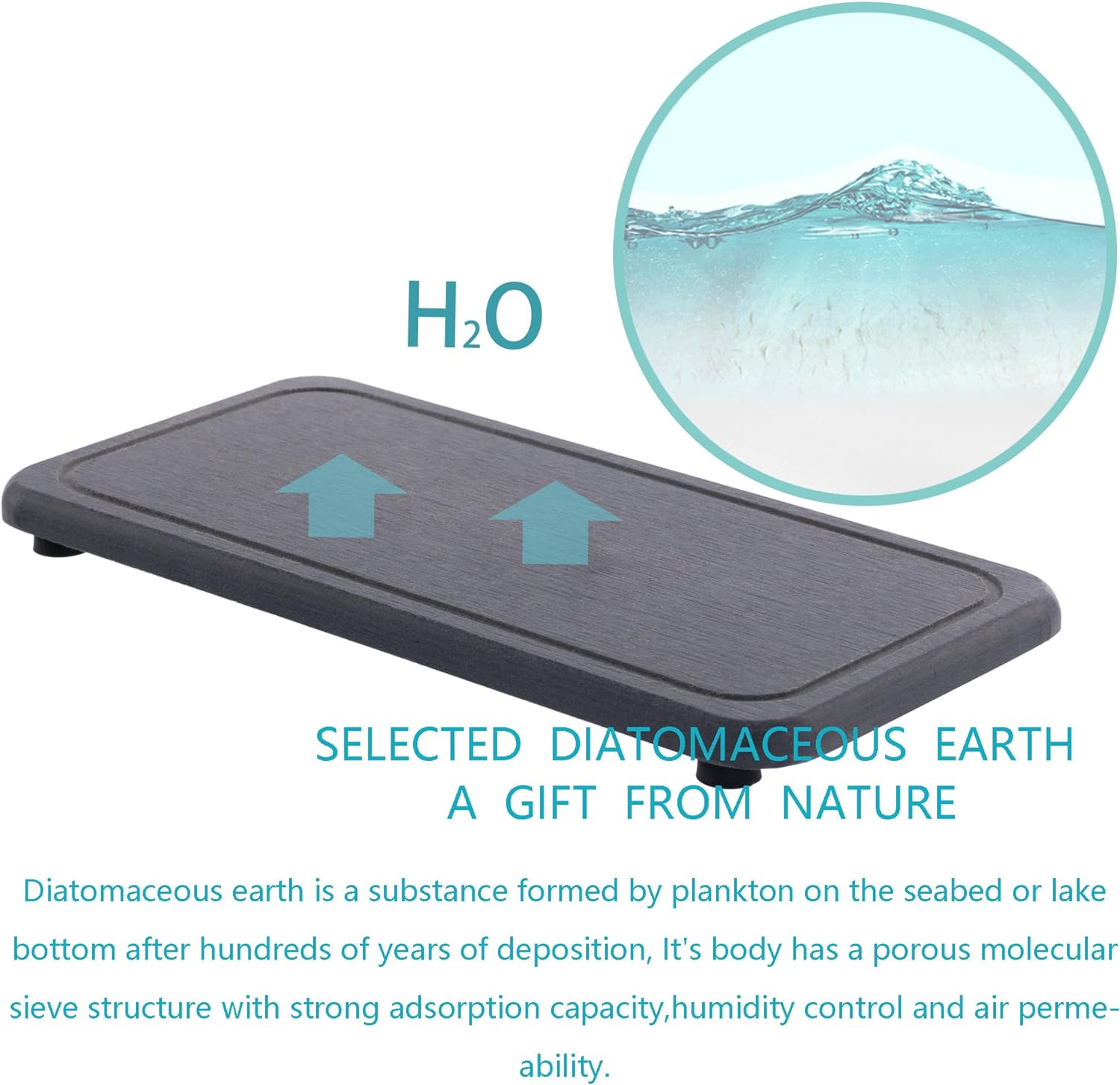 2 Pcs Water Absorbing Stone Trays, Kitchen/Bathroom Sink Soap Dish, Diatomite Tray Used for Hand