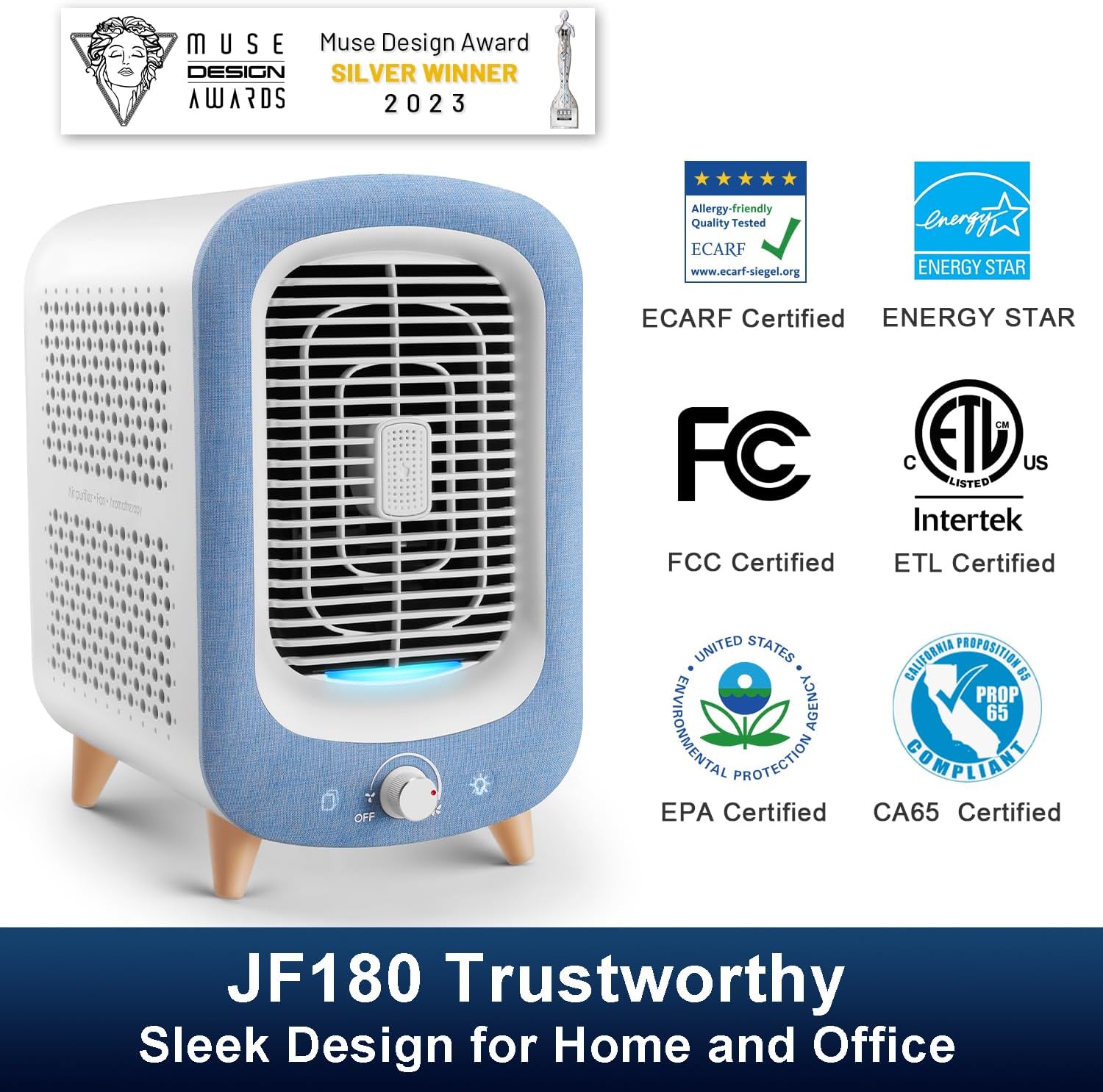 Jafanda Air Purifier for Home Bedroom 780sq ft, HEPA & Activated Carbon, Air Cleaner with Fragrance