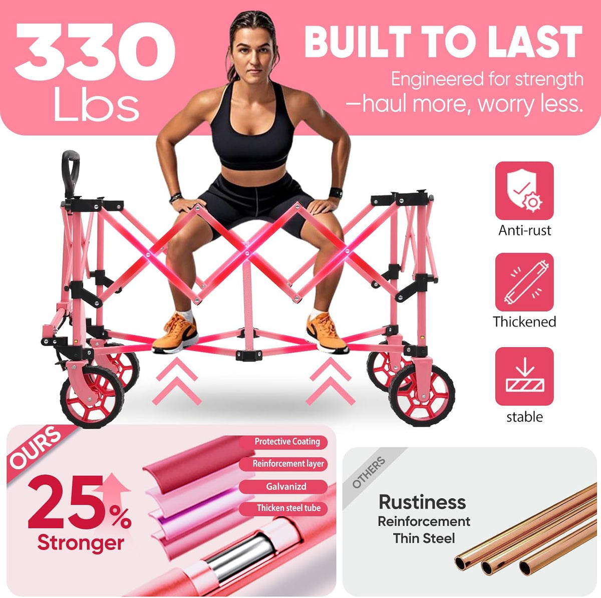 Sekey Pink Collapsible Foldable Wagon with 330lbs Weight Capacity, Heavy Duty Folding Wagon Cart