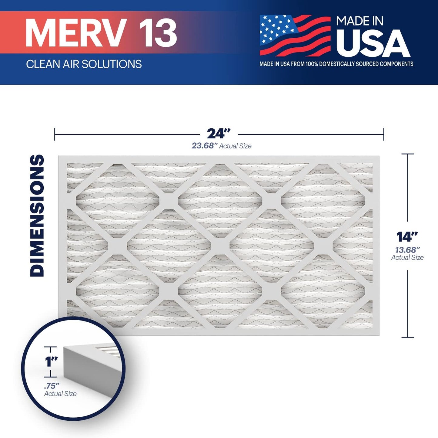 BNX TruFilter 14x24x1 Air Filter MERV 13 (4-Pack) - MADE IN USA - Electrostatic Pleated Air