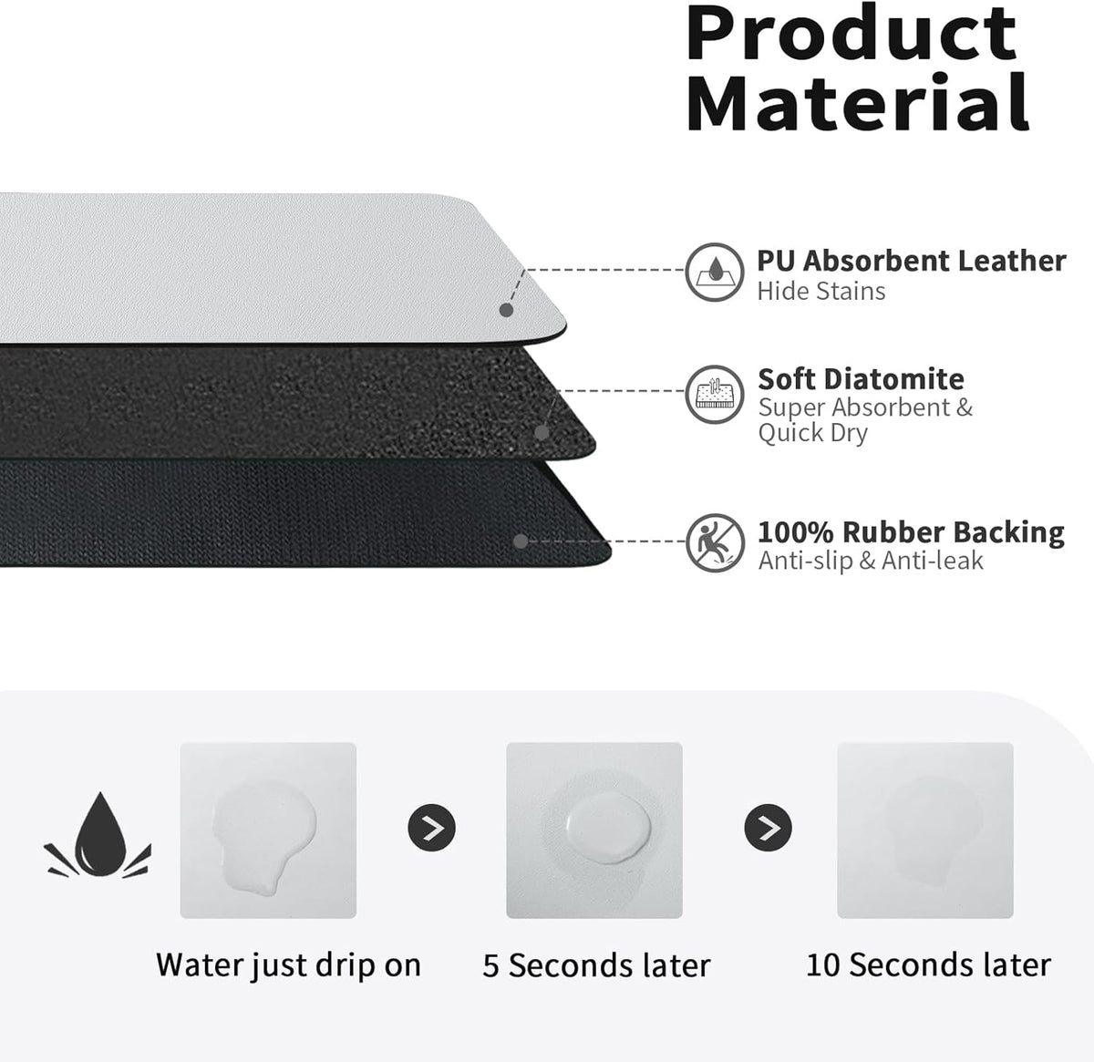 Dish Drying Mat for Kitchen Counter, Heat Resistant Drainer Mats with Non-slip Rubber Backed, Hide