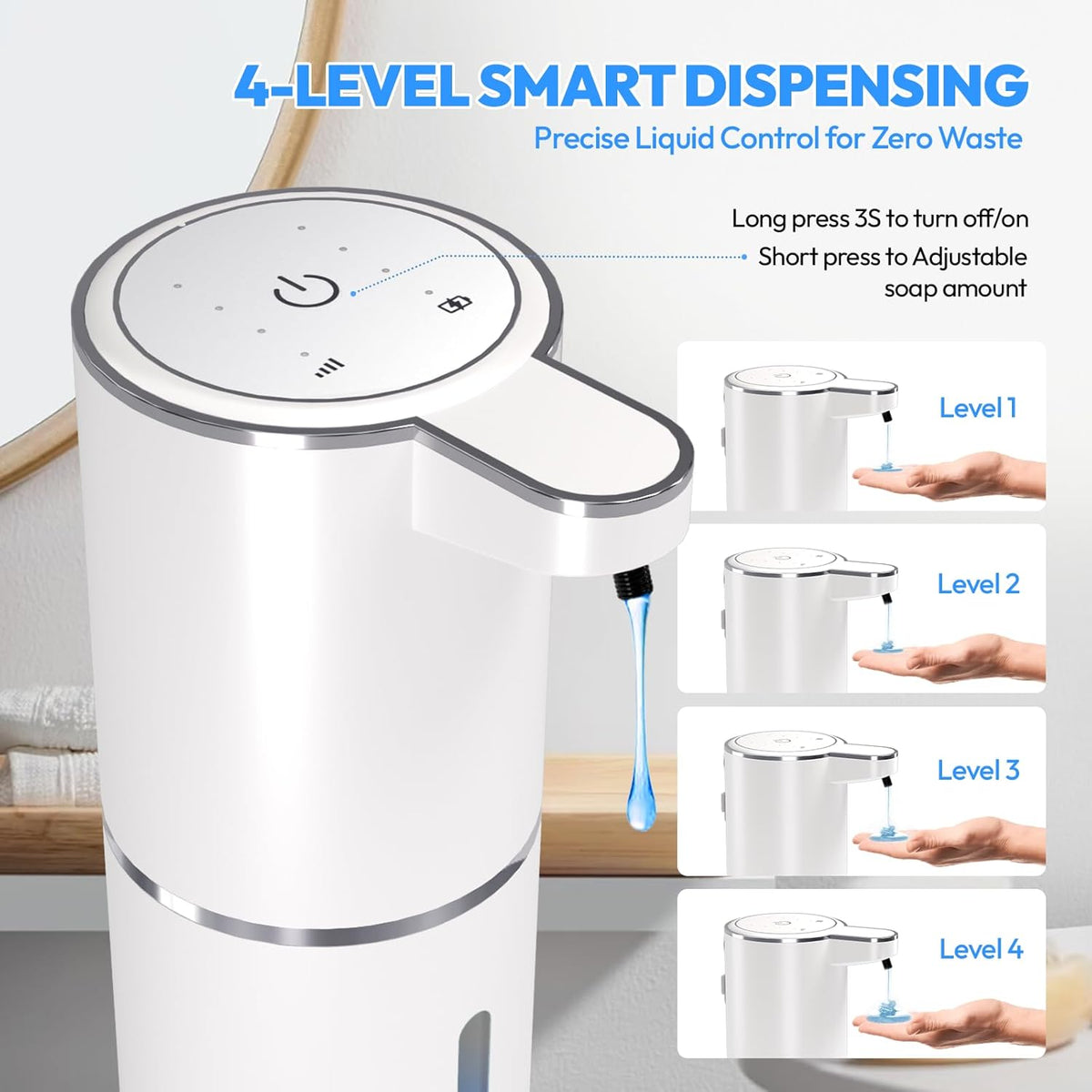 2 Pack Automatic Soap Dispenser Touchless,Liquid Hand Soap Dispenser 12.8oz USB 4levels Adjustable