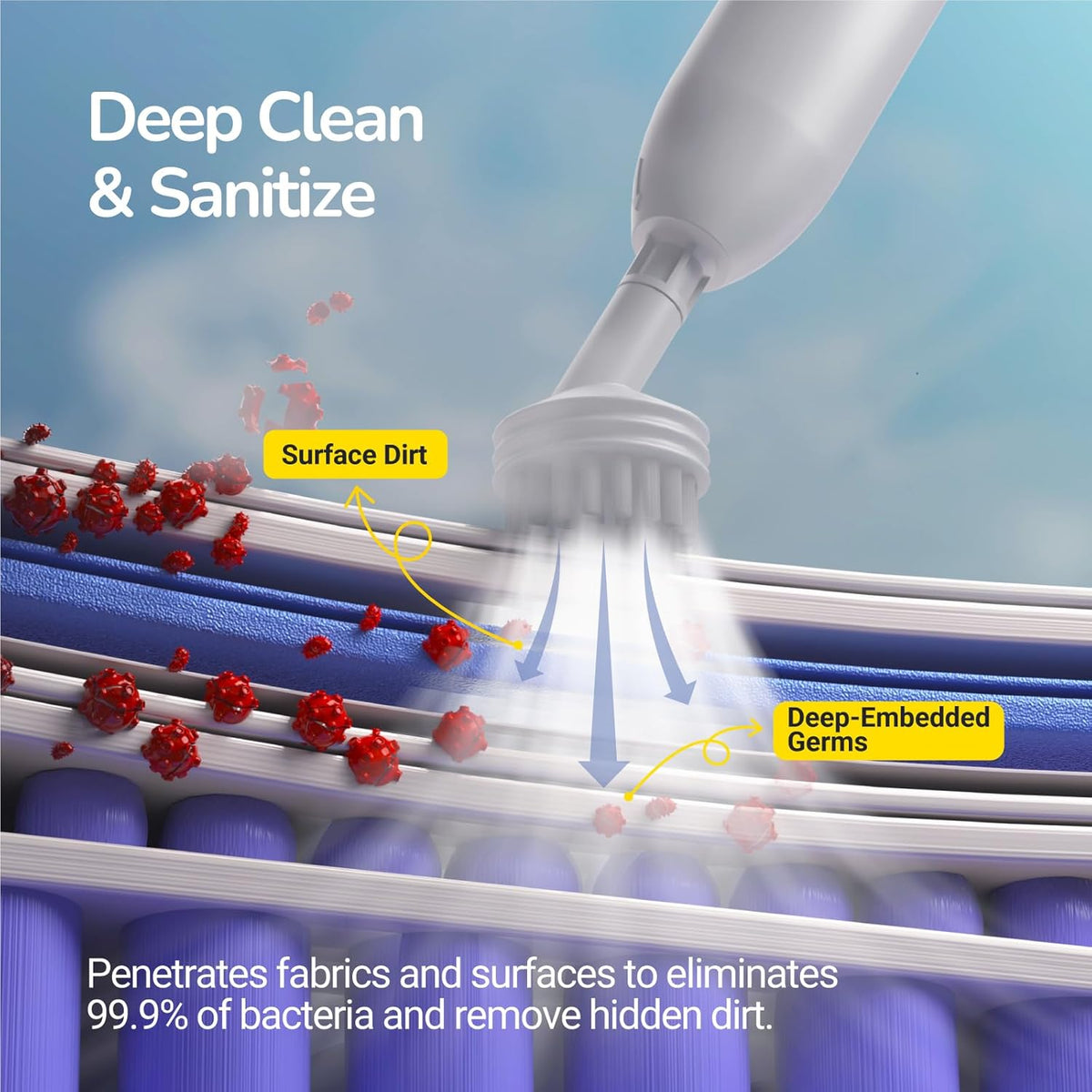 Steam Cleaner with 28-in-1 powerful, deep cleaning for home, floor, car, tiles, grout