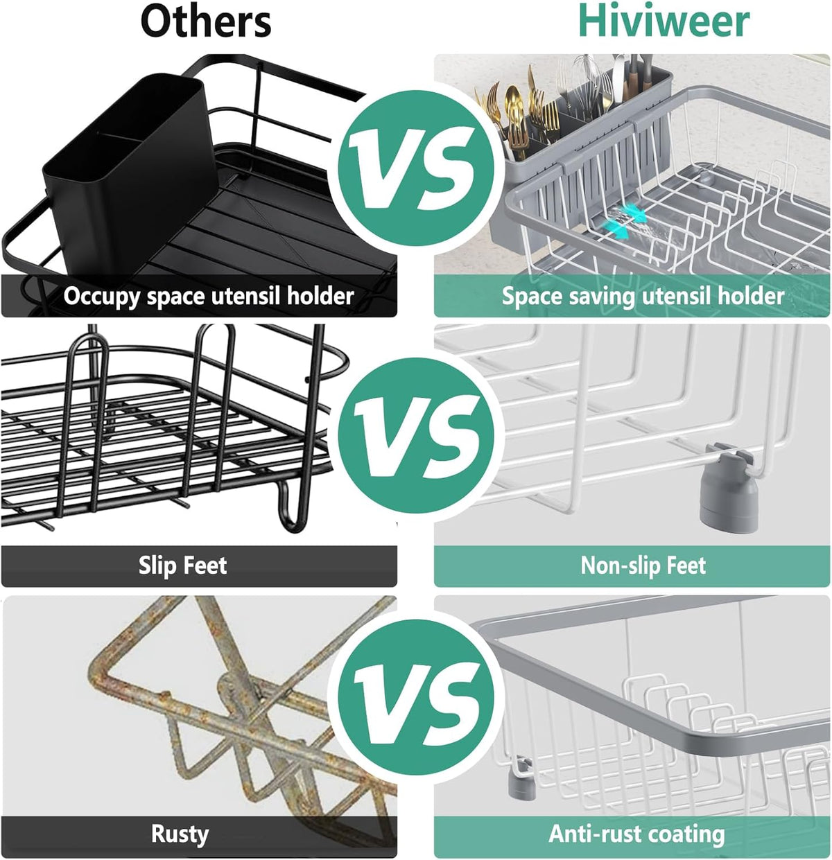 Dish Drying Rack - Space-Saving Dish Rack,Dish Racks for Kitchen Counter with Drainboard, Rustproof