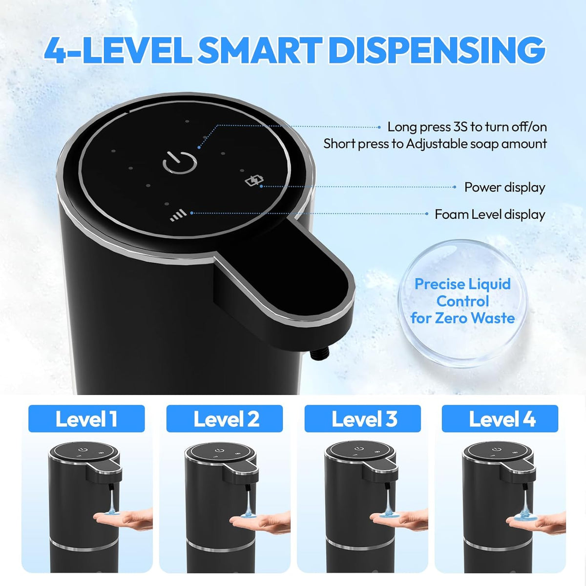 Automatic Soap Dispenser Touchless,Liquid Hand Soap Dispenser 12.8oz USB 4levels Adjustable