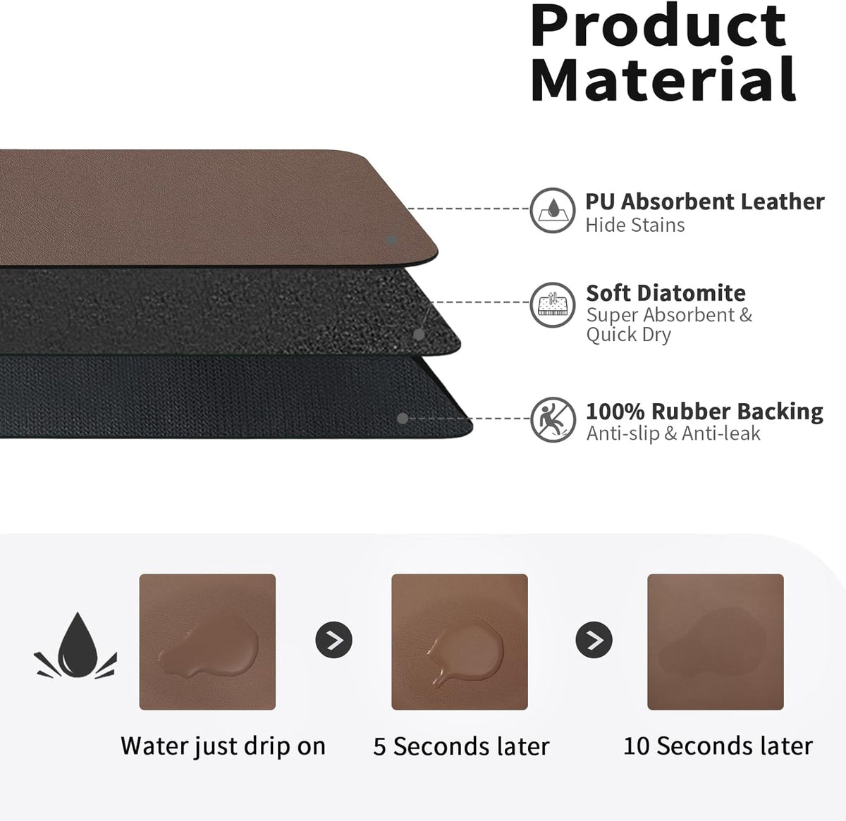 Dish Drying Mat for Kitchen Counter, Heat Resistant Drainer Mats with Non-slip Rubber Backed, Hide