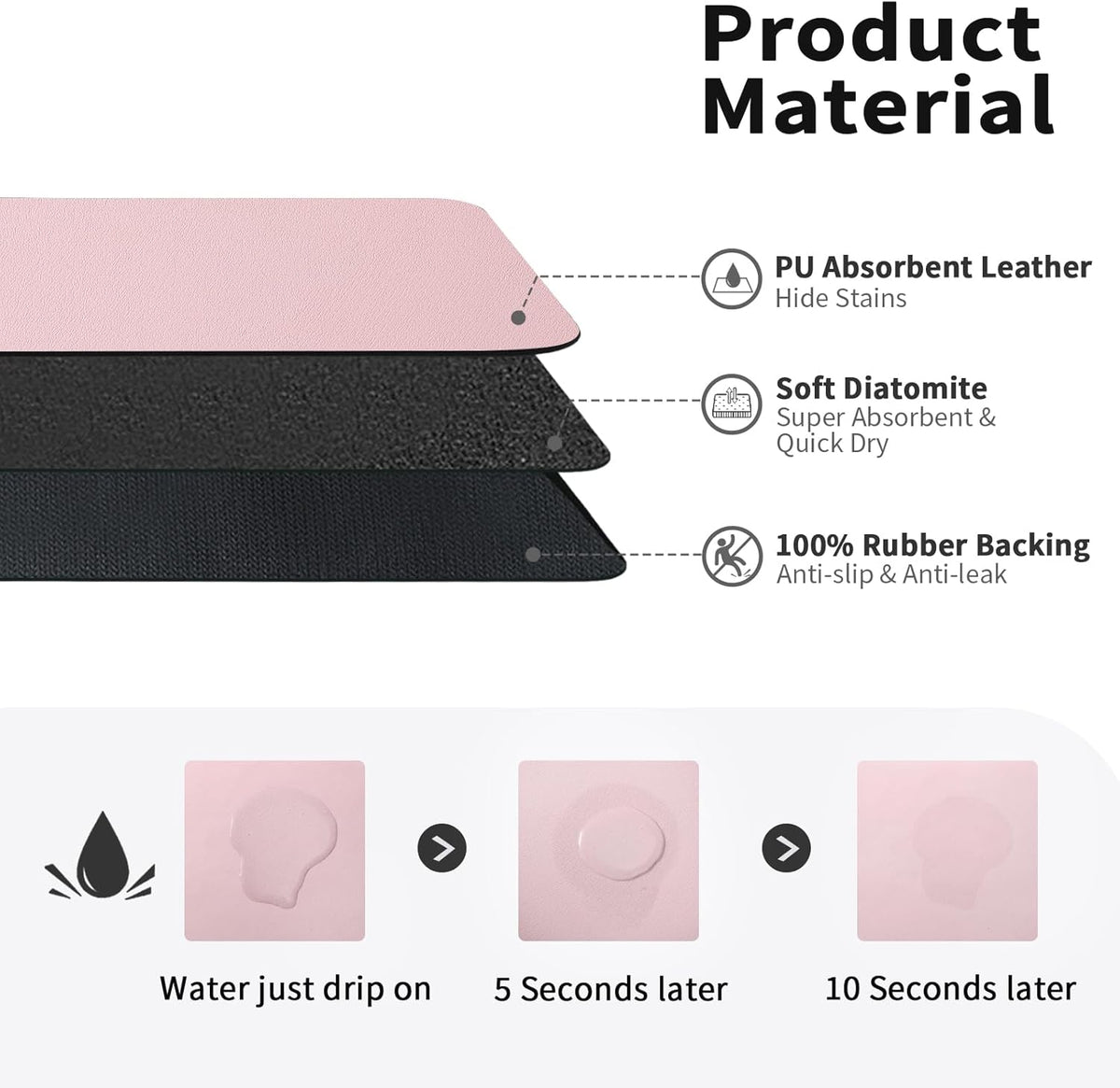 Dish Drying Mat for Kitchen Counter, Heat Resistant Drainer Mats with Non-slip Rubber Backed, Hide