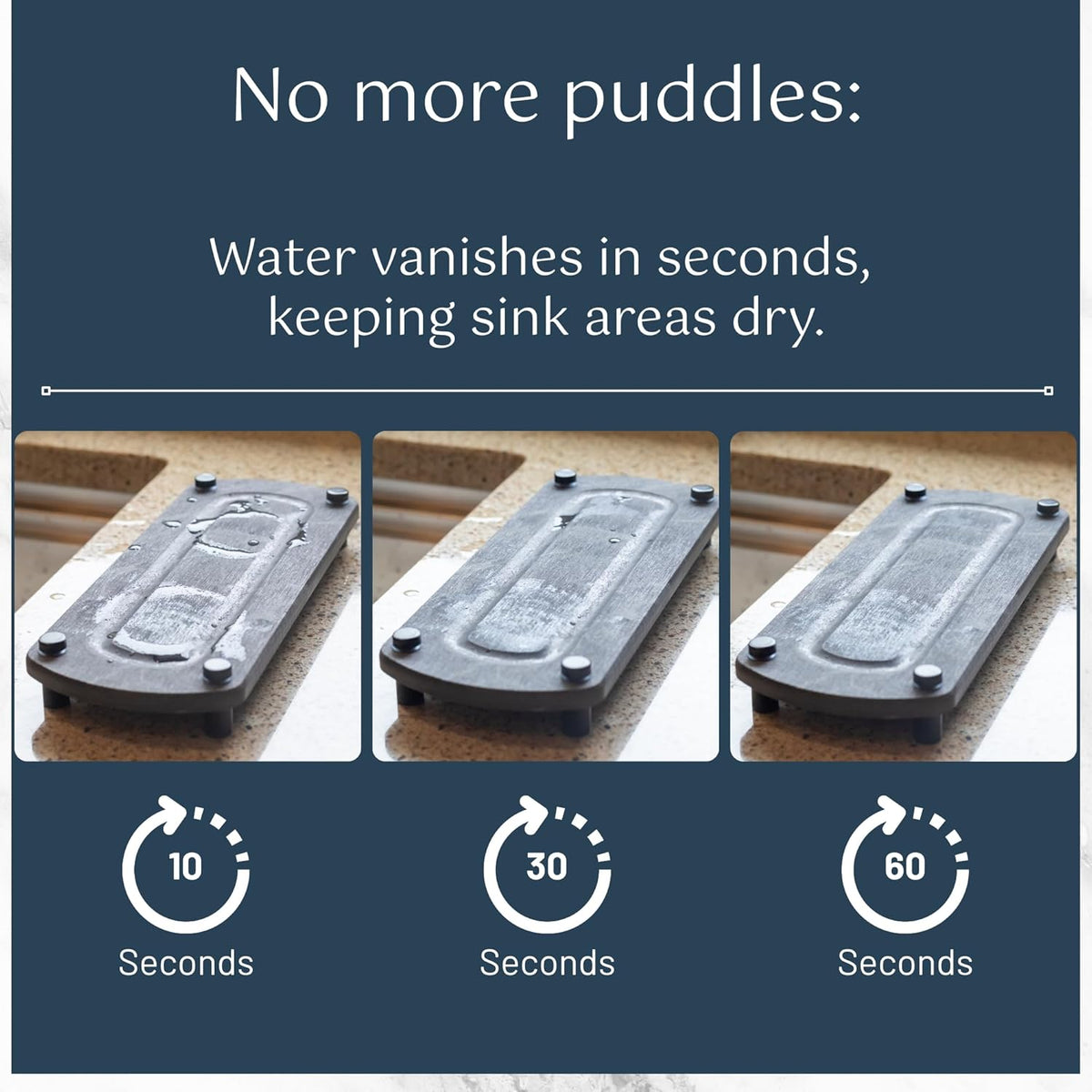 Premium Sink Caddy – Water-Absorbing Diatomaceous Earth Tray for Sink, Elevated Stainless Steel