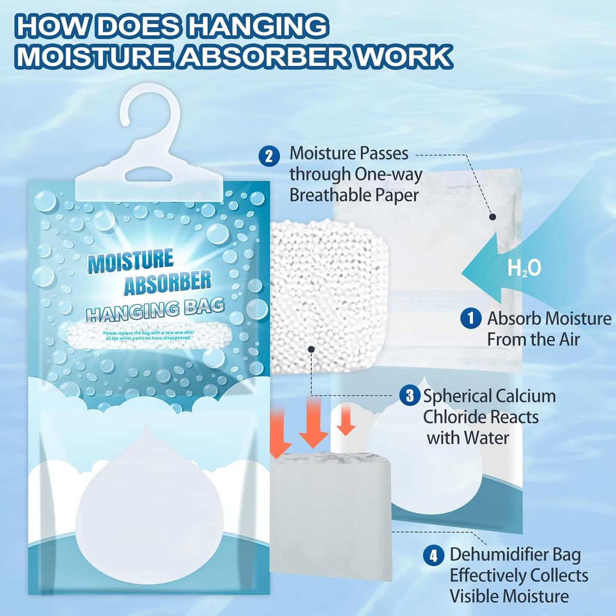 12 Pack Hanging Moisture Absorbers - Fagrance Free Dehumidifier Bags, 8.11 OZ, Removes Moisture &