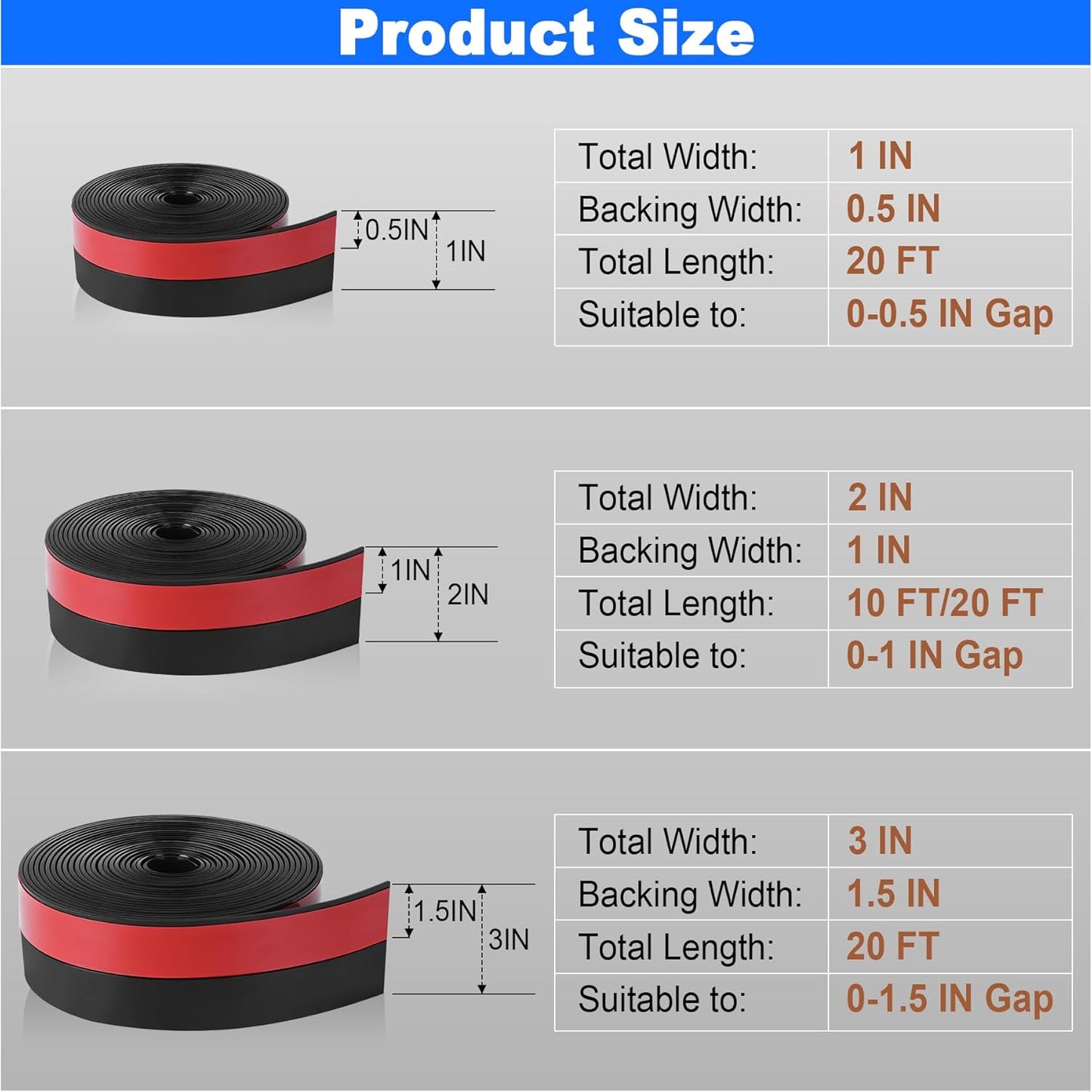 ToLanbbt Weather Stripping Silicone Door Seal Strip 3 in x 20 ft Door Draft Stopper Self Adhesive