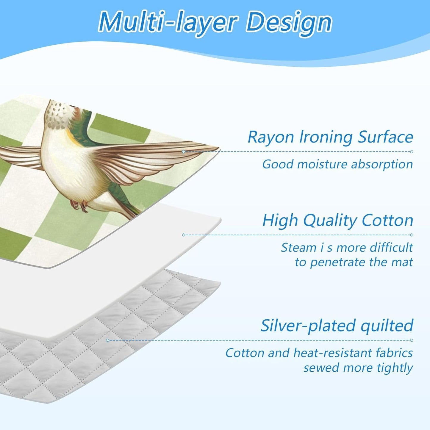 Ironing Mat Portable Ironing Pad Ironing Blanket for Table Top Heat Resistance Double-Side Using