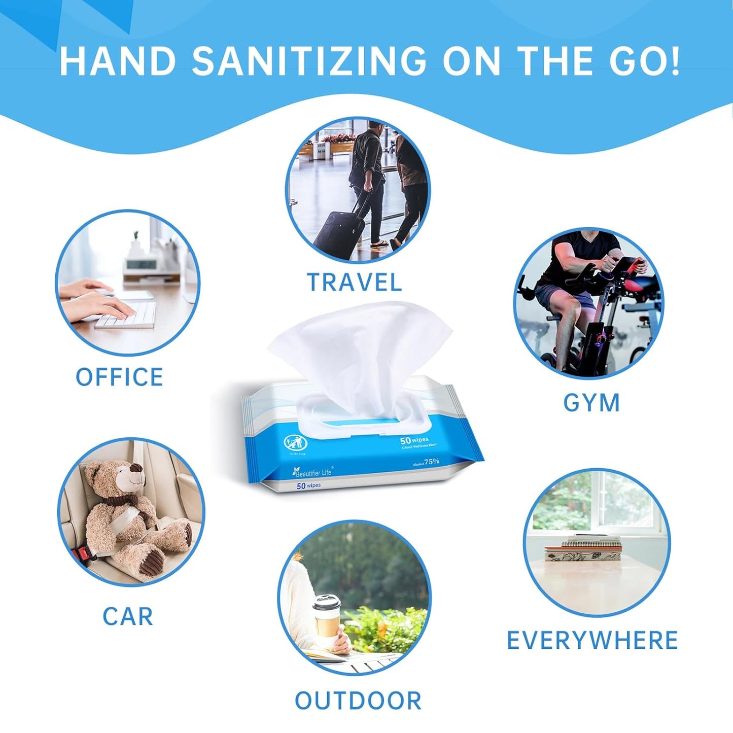 75% Alcohol Wet Hand Sanitizing Wipes - With Aloe, Moisturizer, and Vitamin E Formula - Premium