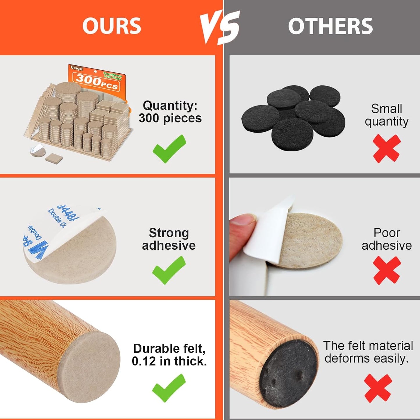 Felt Furniture Pads 300 Pieces, Furniture Pads for Hardwood Floors, Floor Protectors for Furniture