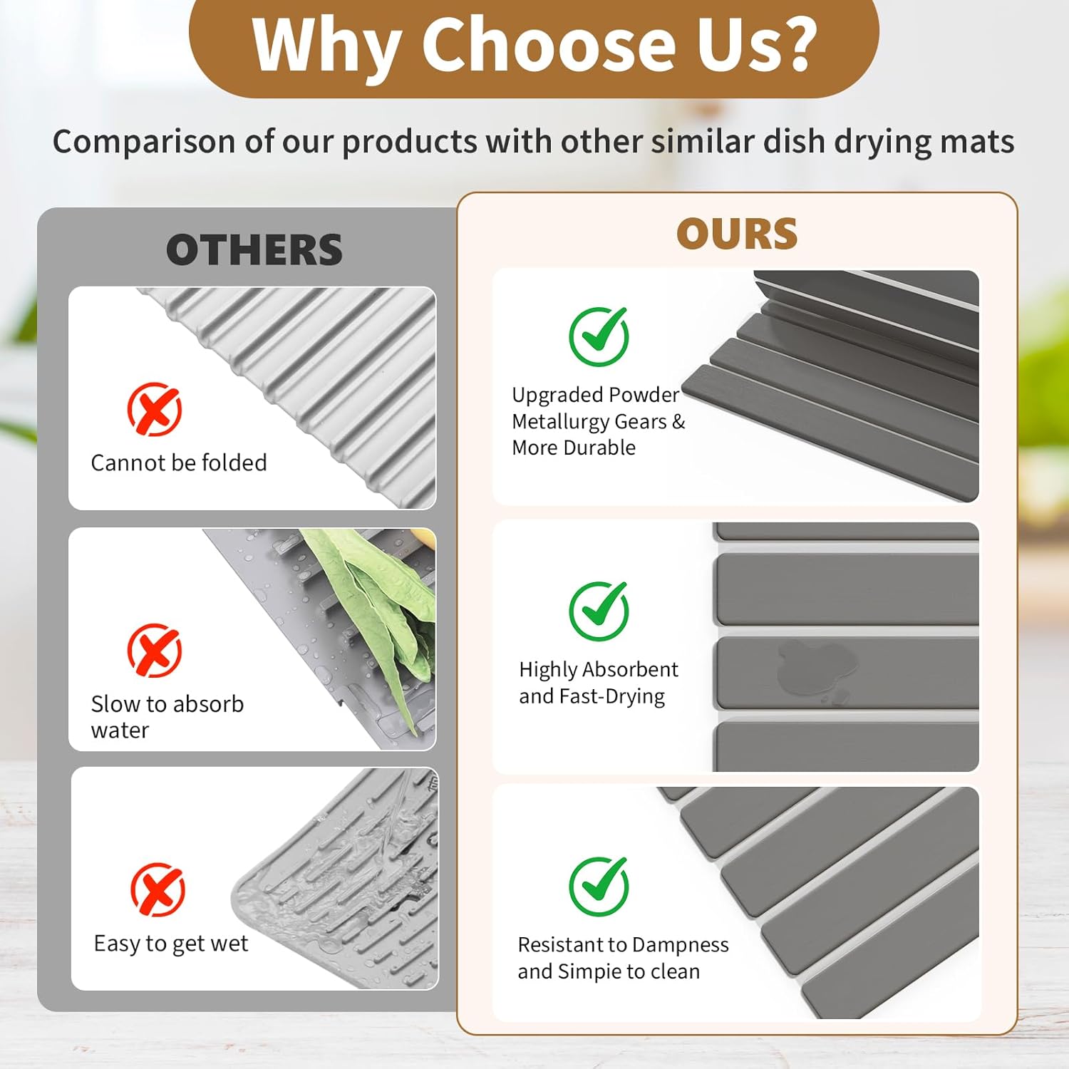 Stone Dish Drying Mats for Kitchen Counter,23.6''x15.3'' Foldable Quick Dry Stone Mat