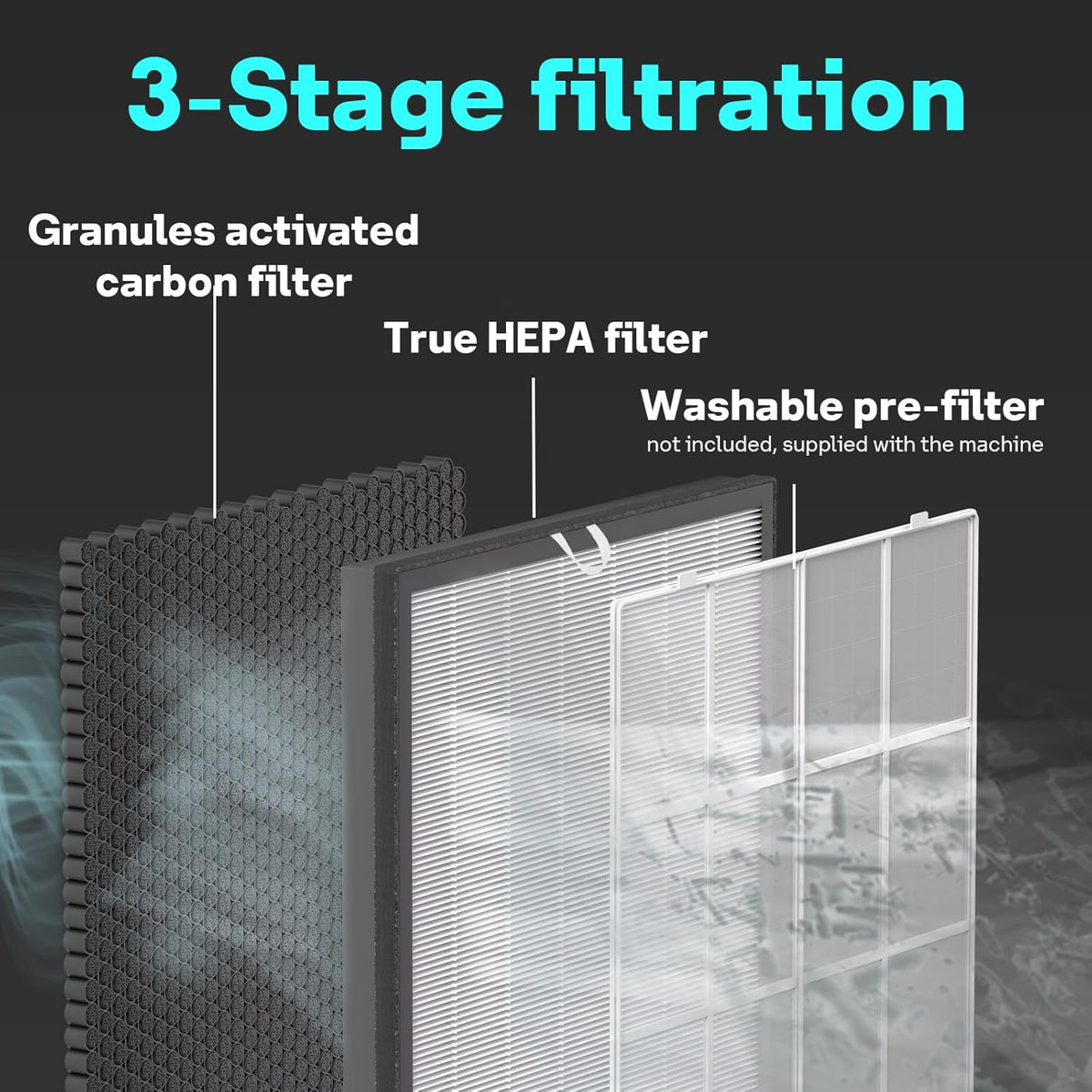 Leemone EverestAir Replacement Filter for LEVOIT EverestAir/EverestAir-P Air Purifier, True HEPA